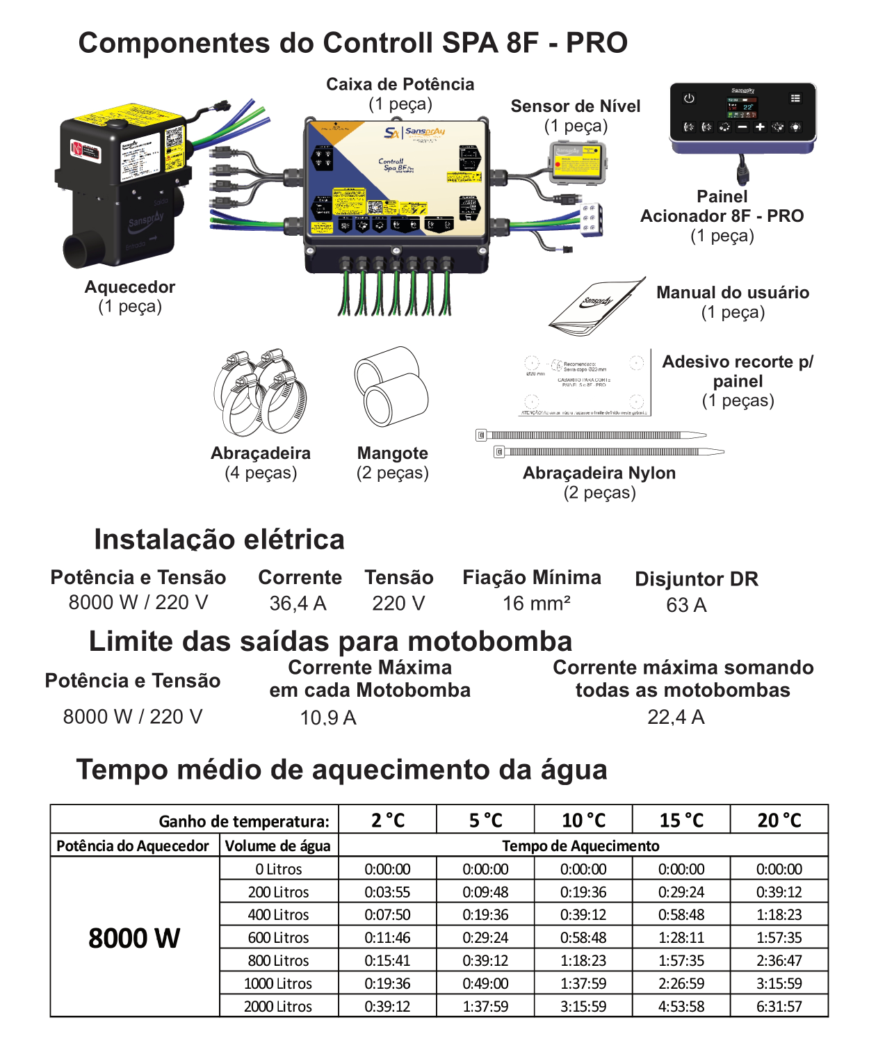 Aquecedor Digital Smart Sanspray - 8F PRO 8.000W - 220V - Imagem 4