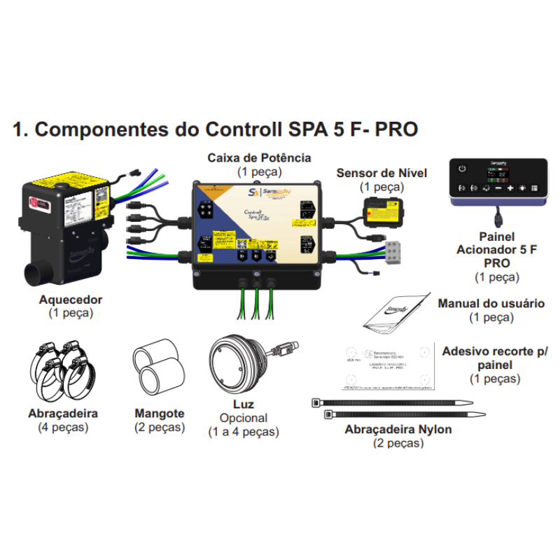 Aquecedor Digital Smart Sanspray - 5F PRO 8.000W - 220V - Imagem 3
