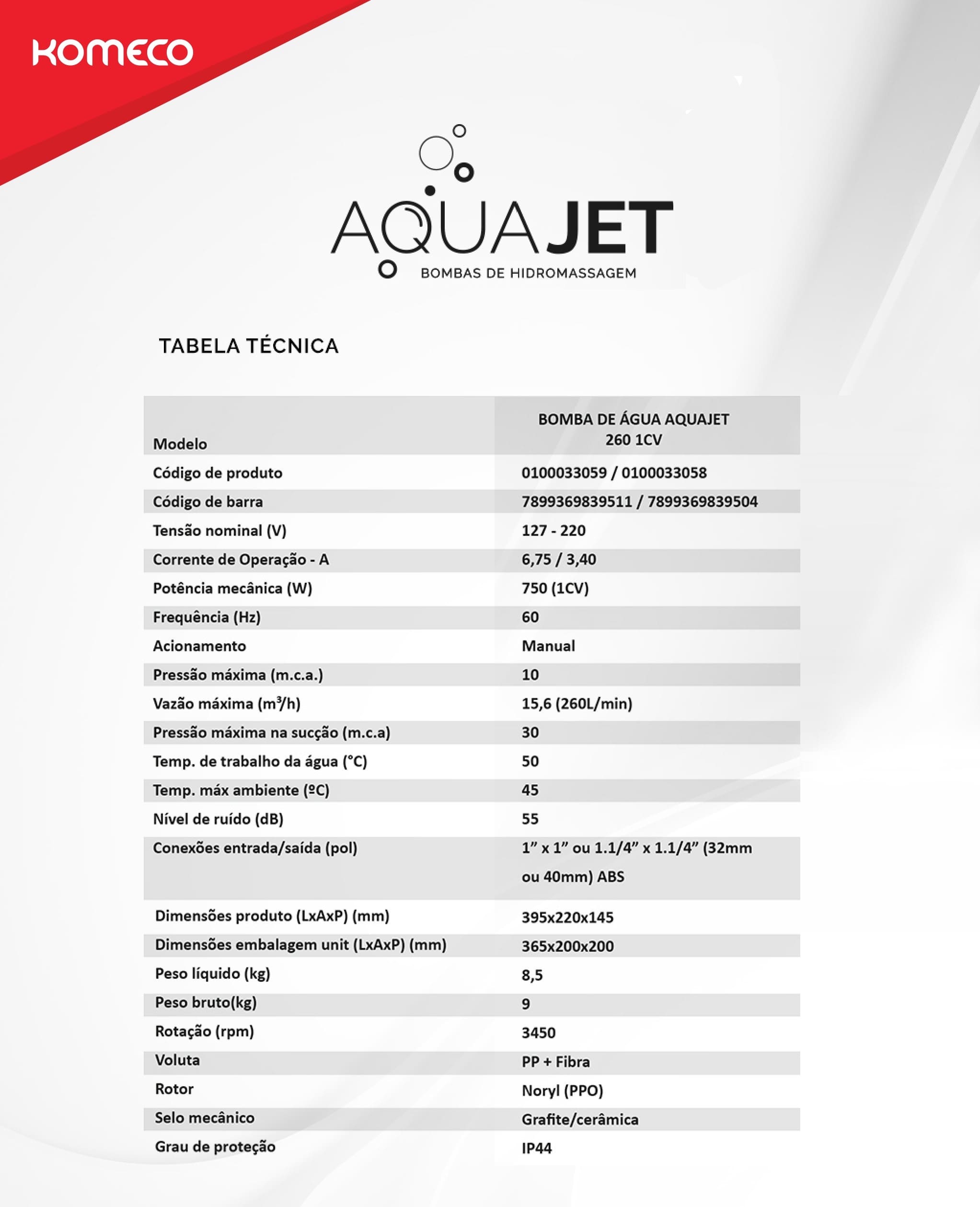 Motobomba Komeco Aquajet 260 - Hidromassagem e Spa - Imagem 4